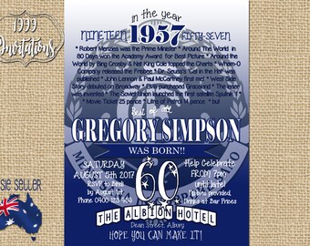 Printable Carlton Football Club Invitation - Carlton Blues Invitation - AFL Party - Australian Rules Football - Blues - Carlton -Footy Party