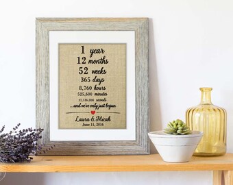 1st Anniversary Gift for Husband Wife, First Wedding Anniversary, One 1 year Wedding Anniversary Gifts For Her, Weeks Days Hours Together