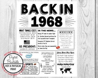 50 years ago Back in 1968 Chalkboard Style Poster 50th