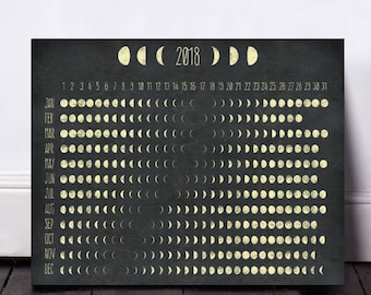 2018 Moon Chart