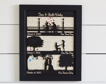 First Anniversary Gift, Paper Anniversary, Our Love Story, Wedding Song Lyric Art, Custom Wedding Vow Art, Framed, S3