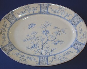 1878 English Blue Transferware Platter T. Furnival