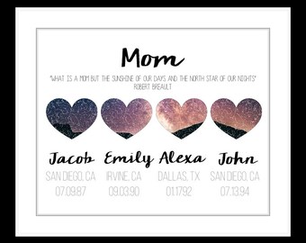 AS Mothers Day Gift Ideas Personalized Mom Gifts for Mom from Daughter Birthday Mother's Day Grandma 85659