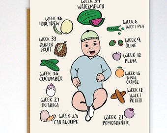Funny Baby Card, Funny Expecting Card, Pregnancy Congrats Card, Baby Shower Card, Funny New Baby Card, New Parents Card, Baby Card, Funny