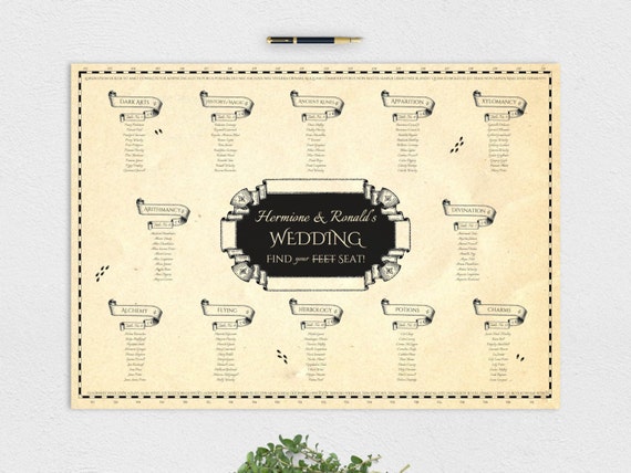 harry potter wedding marauders map seating plan and table wedding floor plan templates