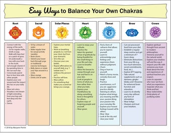 chakra chart on healing herbs amp food printable illustrated free printable printable chakra chart