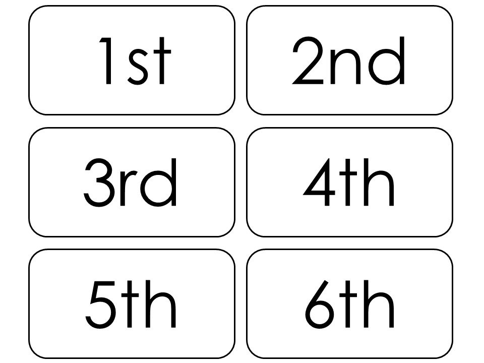 20 Ordinal Number Flashcards. Preschool thru Third Grade