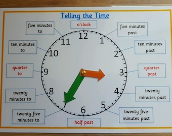 Clock/Time - Telling the Time - A4 Poster/Mat - kS1/KS2 Teaching Rescource