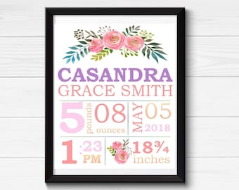 CUSTOM Birth Announcement, Birth Stat, Birth Stats Sign, Birth Details Sign, New Baby Gift (DIGITAL/PRINTABLE)