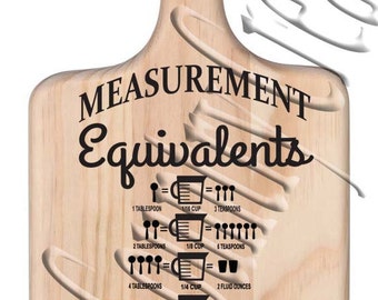 Measurement Equivalents SVG