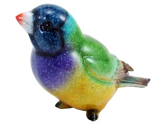 Colorful Birds