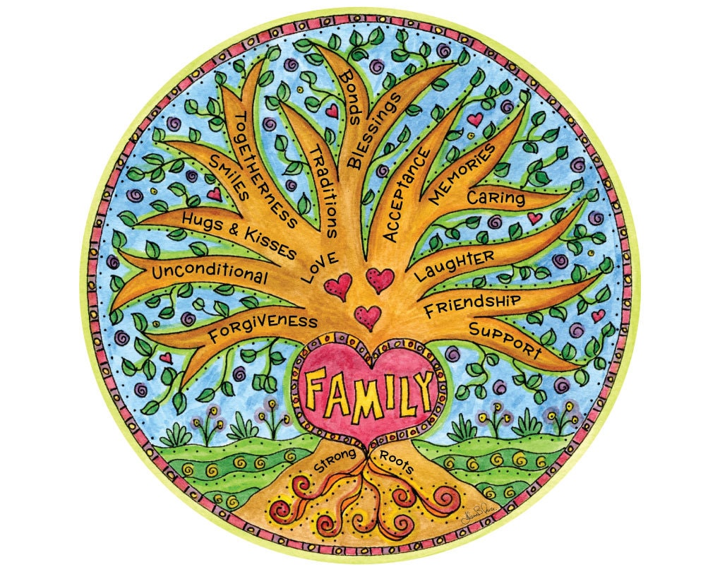 Download Family Tree Mandala 8x10 Matted Print Love Branches Roots