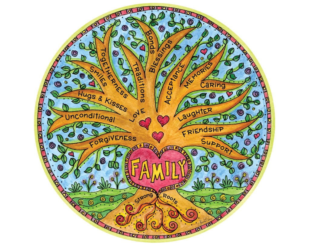 Free Free Family Tree Mandala Svg 323 SVG PNG EPS DXF File