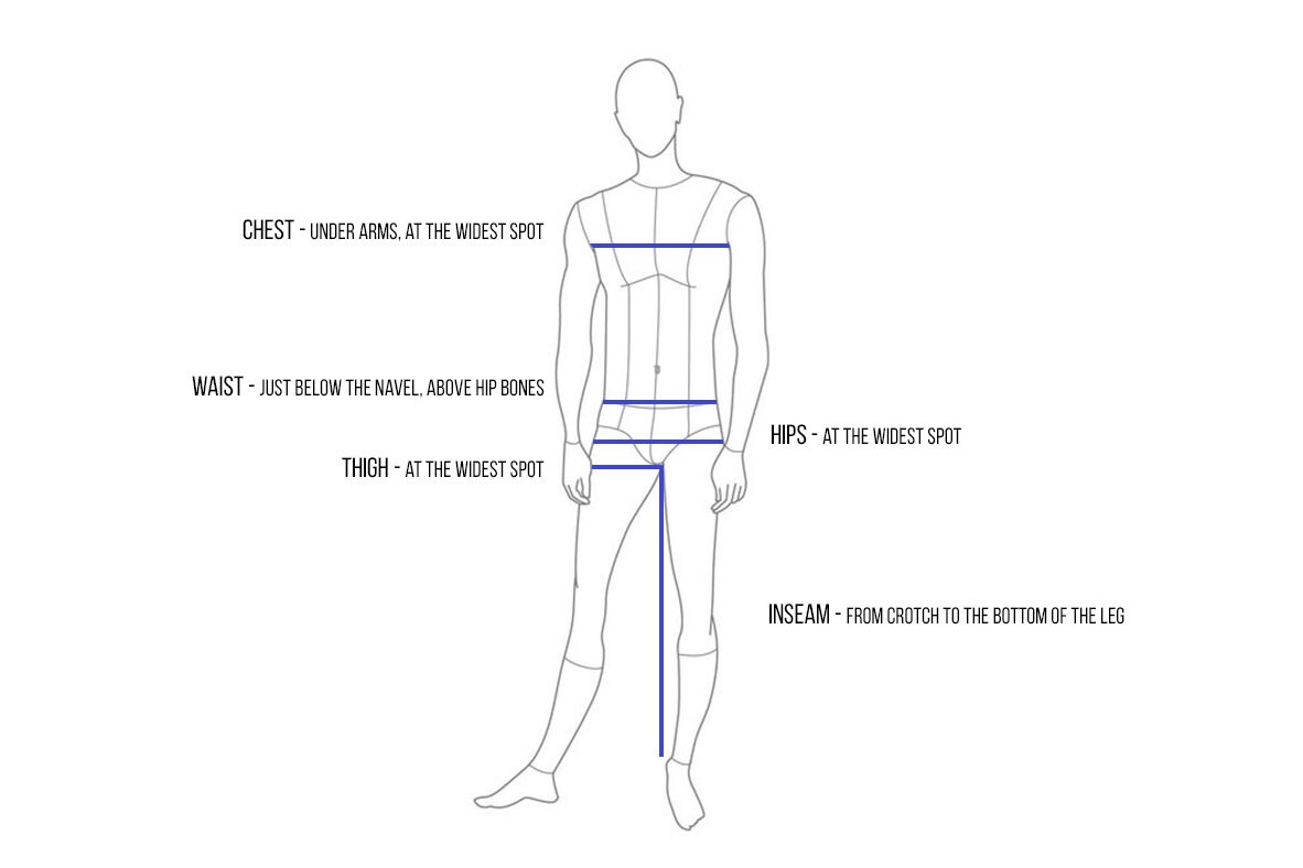 How to measure yourself?