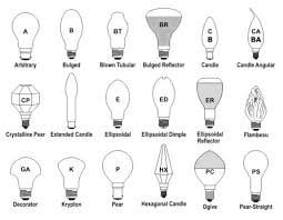 Lightbulb Shape Chart