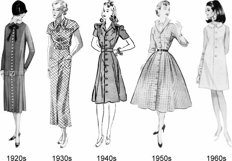 Vintage for Beginners: Dating Vintage Clothing — Tuppence Ha'penny Vintage