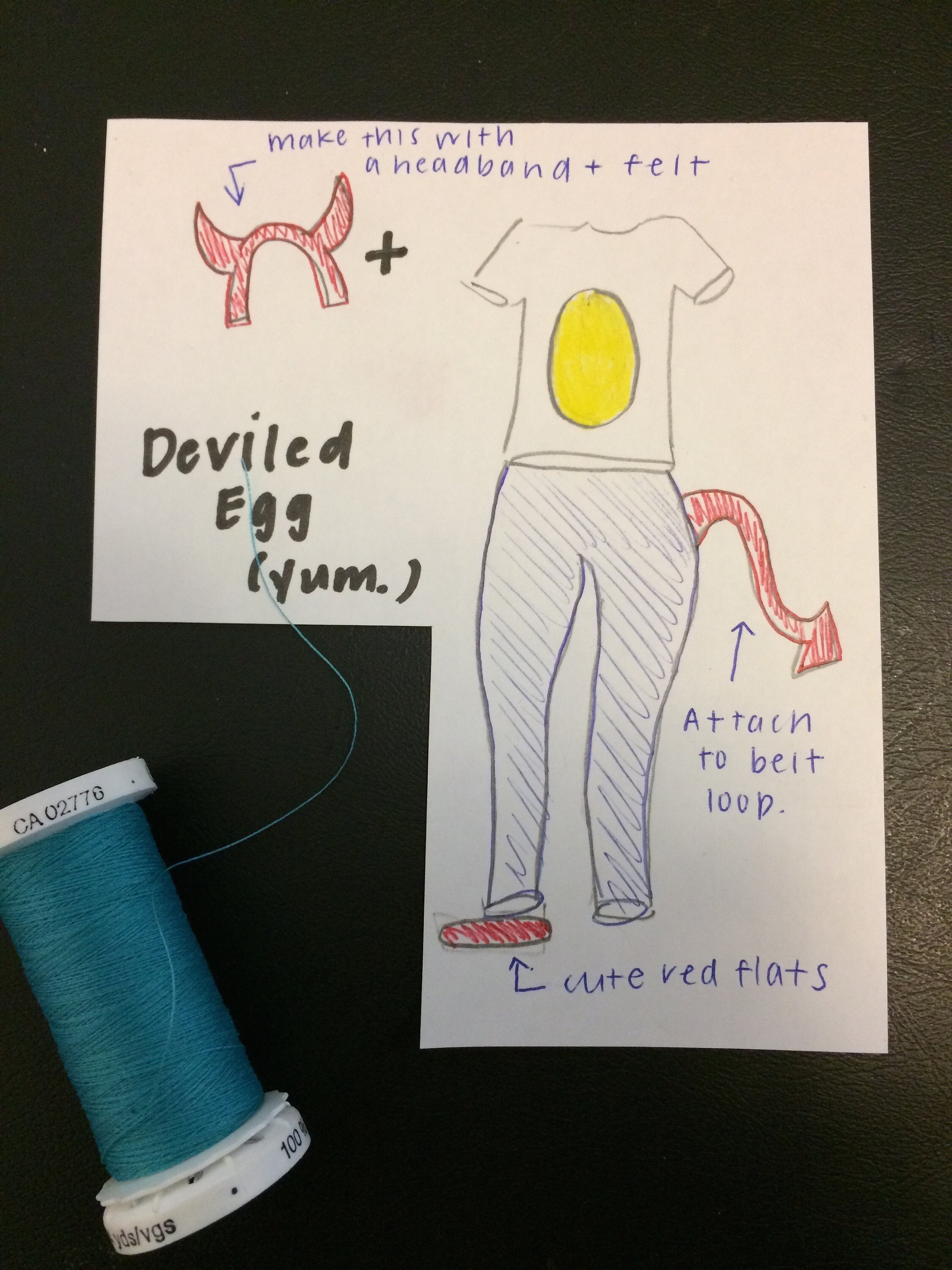 HOW TO Deviled Egg