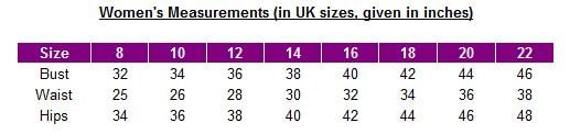 Womens measurement chart - UK Sizes