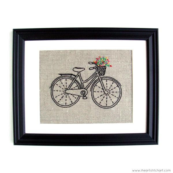 Frame a finished embroidery: the end result