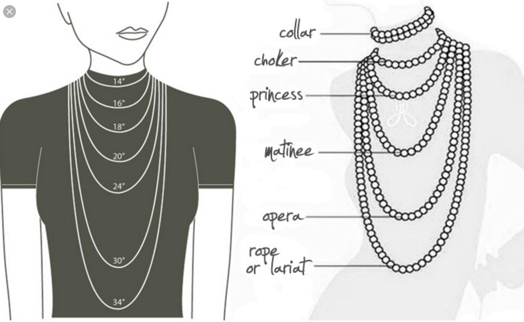 Necklace Lengths