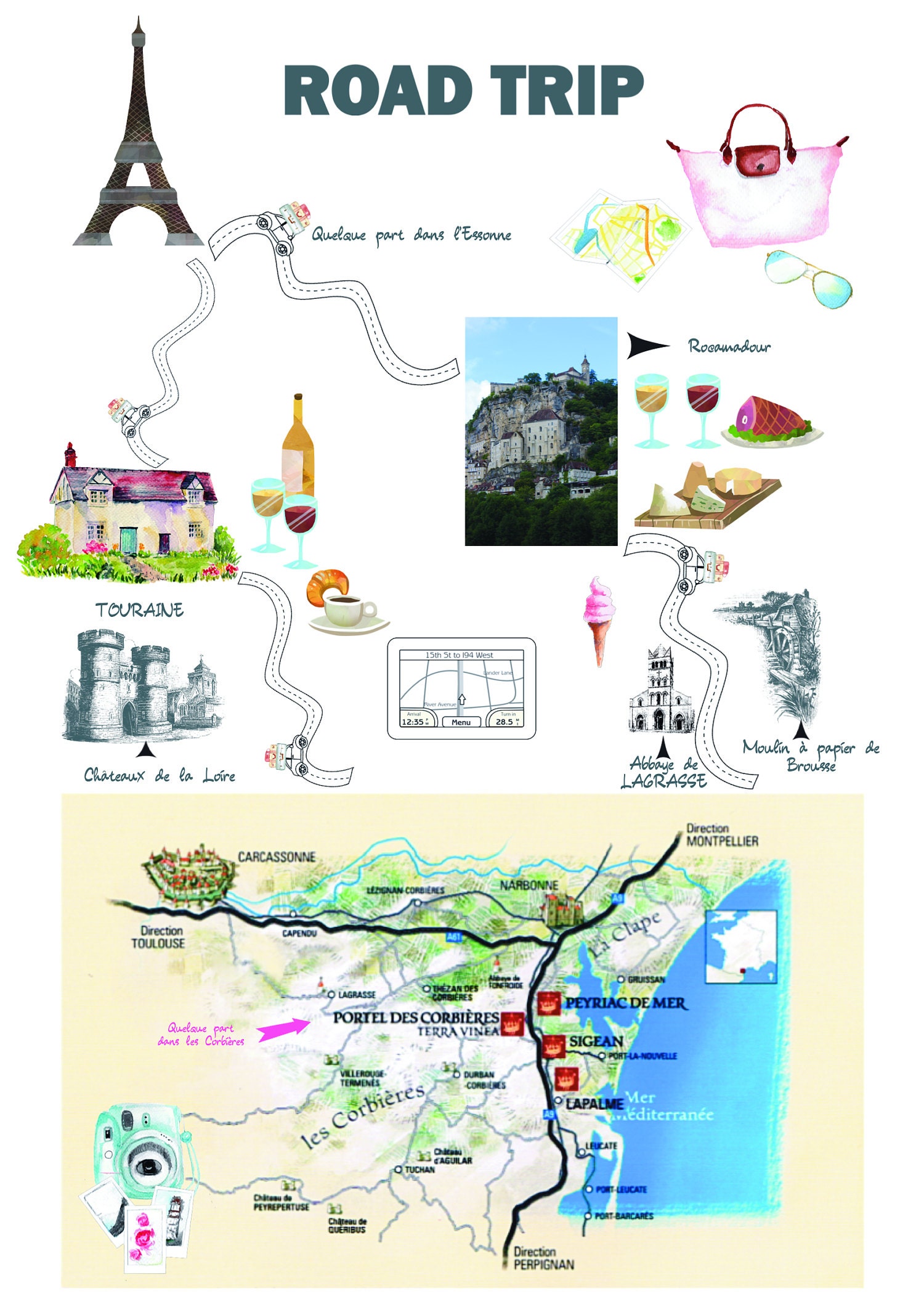 La Papeterie dIvy - Mes inspirations