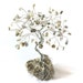 SpiritGemDesigns shop avatar